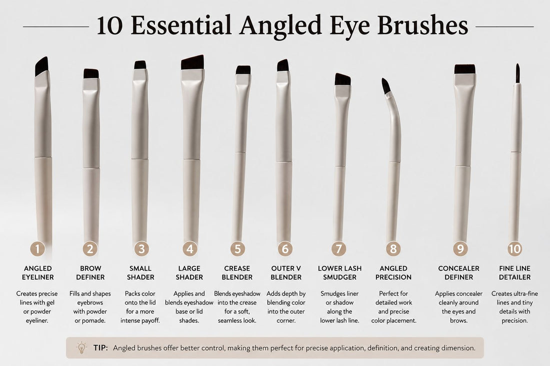 10 pcs of Eye Makeup brush set