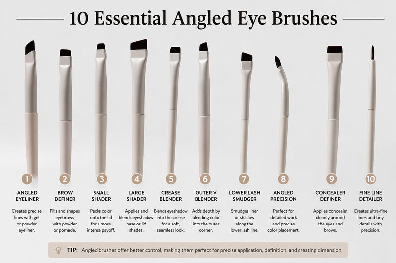 10 pcs of Eye Makeup brush set